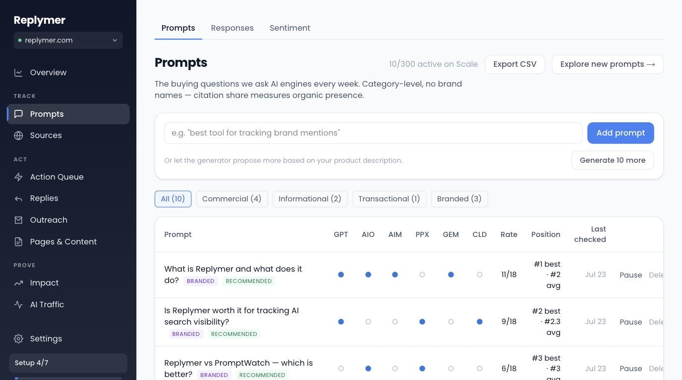 Prompts page: tracked buying questions with per-engine citation status across ChatGPT, AI Overviews, AI Mode, Perplexity, Gemini and Claude